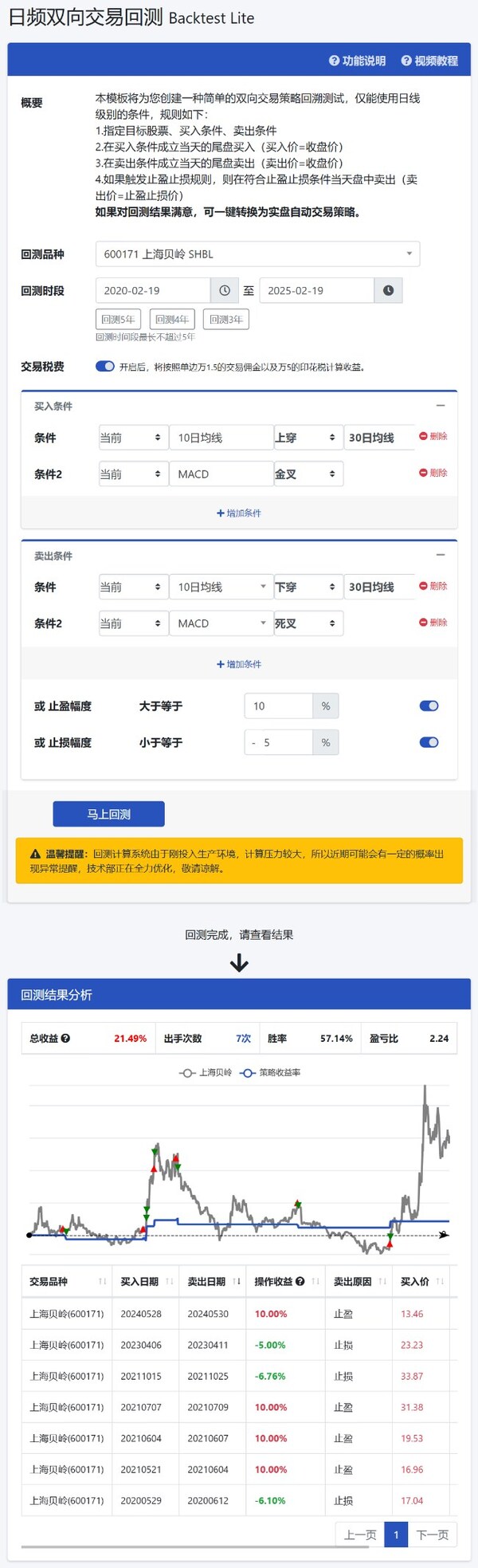 水母量化策略回測界面