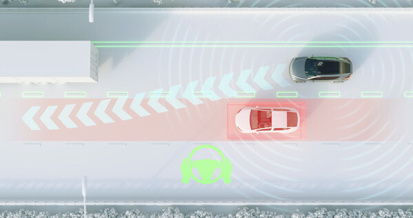 麥格納與英偉達(dá)的合作志在重塑當(dāng)下的駕駛體驗，從容應(yīng)對汽車行業(yè)日新月異的發(fā)展需求