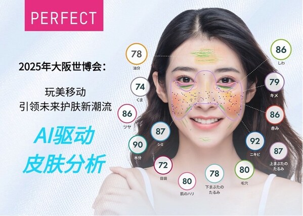 玩美移動(dòng)攜AI皮膚分析解決方案亮相2025大阪世博會(huì)