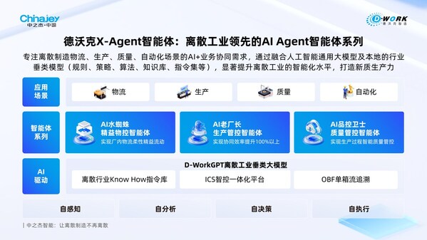 破局中小企業(yè)數(shù)字化轉(zhuǎn)型，中之杰智能獲蘇州工信局首批推薦