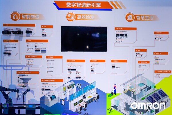 “數(shù)字智造新引擎”展區(qū)賦能“智能制造”、“高效檢測(cè)”與“智慧生活”