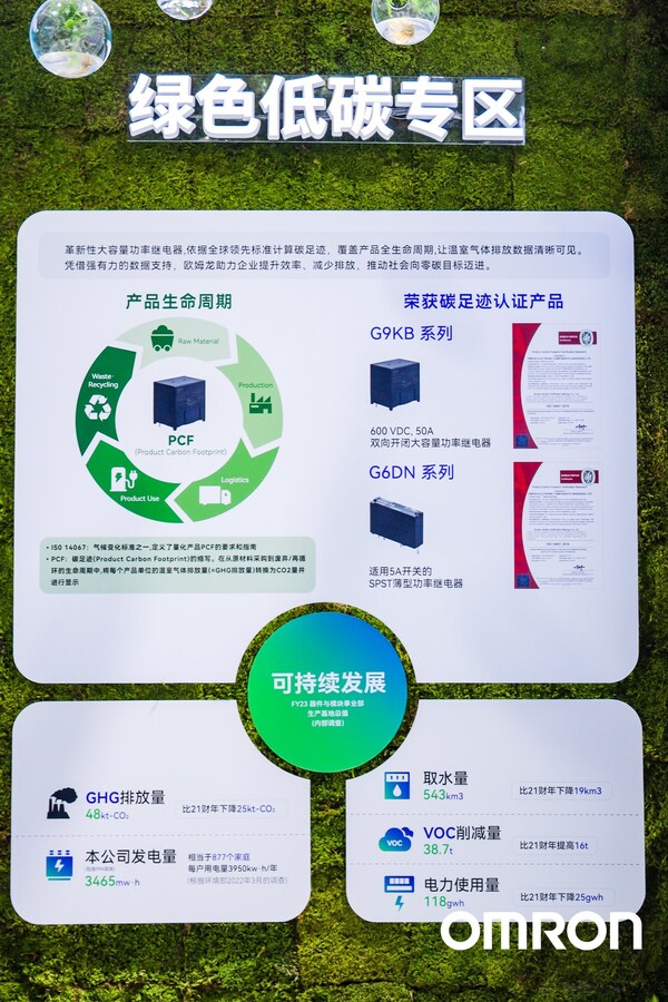 歐姆龍繼電器產(chǎn)品為客戶提供基于全球標(biāo)準(zhǔn)的產(chǎn)品碳足跡計(jì)算數(shù)據(jù)