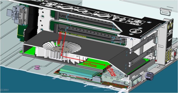 PCIe標(biāo)卡風(fēng)扇部件 PCIe標(biāo)卡風(fēng)扇部件