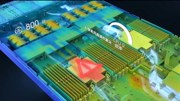 精細(xì)化散熱策略 精細(xì)化散熱策略