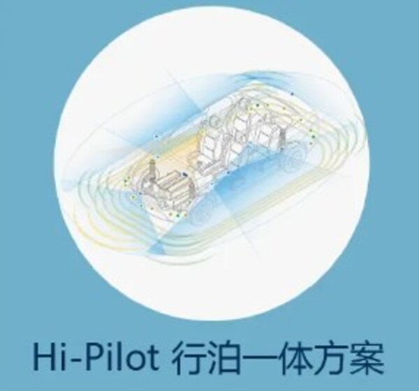Hi-Pilot 智駕方案