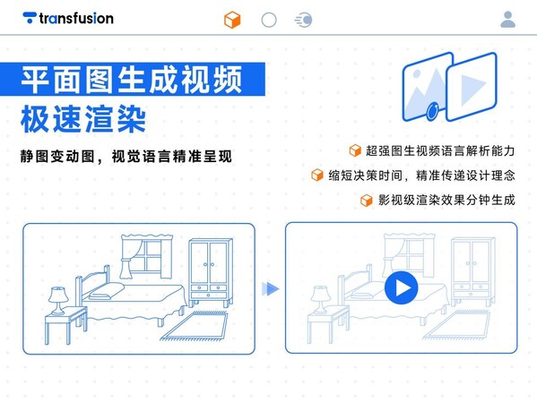 AI設(shè)計(jì)黑馬崛起！Transfusion AI平臺(tái)重構(gòu)設(shè)計(jì)全鏈路智能生態(tài)