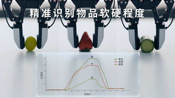 全球首款！戴盟家族產(chǎn)品正式發(fā)布，加速具身智能產(chǎn)業(yè)化進程