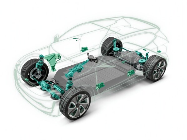 舍弗勒的智能化產(chǎn)品組合從智能底盤拓展至車身應(yīng)用領(lǐng)域