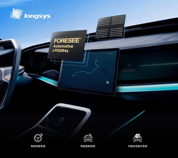 直擊上海車展：江波龍發(fā)布車規(guī)存儲新品，PTM定制“駕控隨芯”