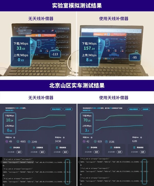 2025上海車展 | 移遠(yuǎn)通信率先推出全新車載蜂窩天線補(bǔ)償器，解決客戶網(wǎng)聯(lián)痛點(diǎn)