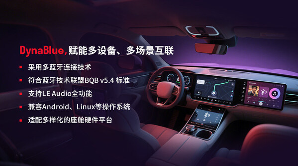 2025上海車展 | 移遠(yuǎn)通信DynaBlue藍(lán)牙協(xié)議棧量產(chǎn)落地，賦能智能座艙無縫互聯(lián)新生態(tài)