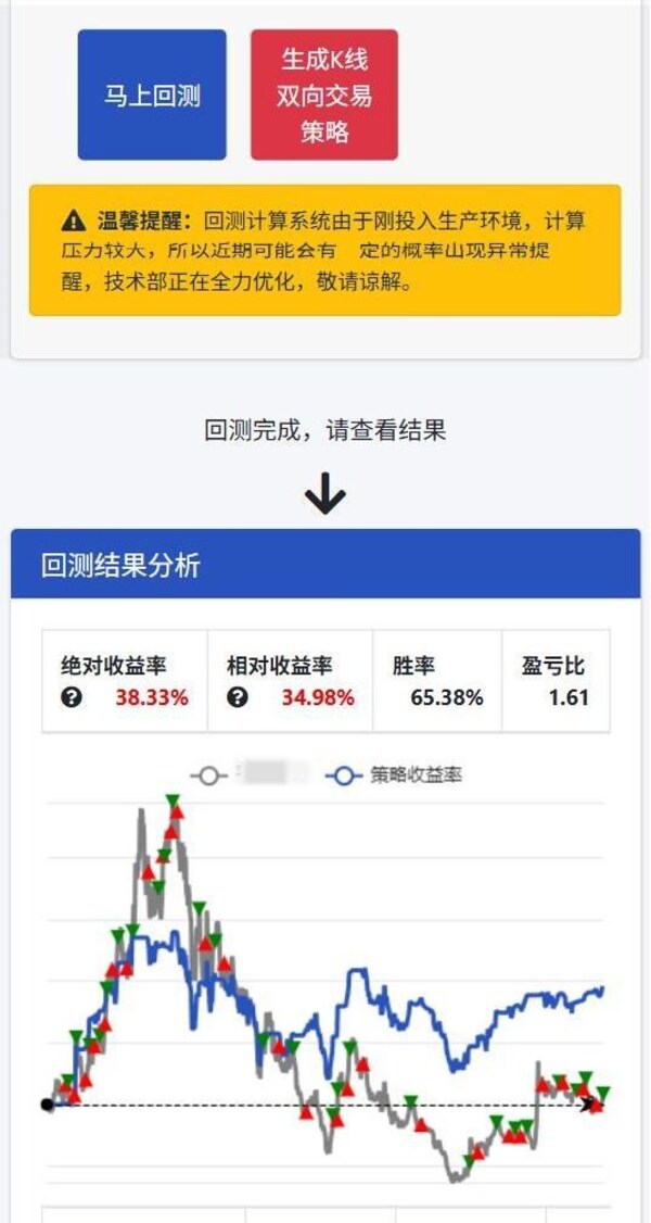 快速回測與實(shí)時(shí)優(yōu)化參數(shù)