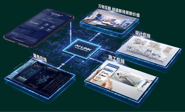 裝修別心疼這10%，智能家電讓你未來十年舒適