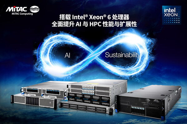 搭載 Intel? Xeon? 6 處理器，全面提升 AI 與 HPC 性能與擴(kuò)展性