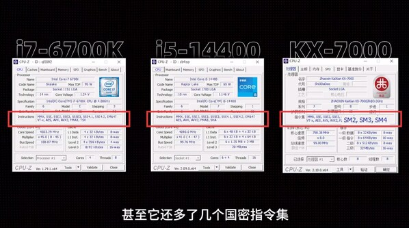 兆芯開先KX-7000處理器支持SM2、SM3和SM4高速國(guó)密算法指令