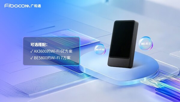 COMPUTEX 2025|廣和通5G AI MiFi解決方案助力移動寬帶終端邁向AI新未來