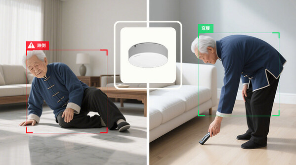 當居家養(yǎng)老成為常態(tài)，移遠通信跌倒雷達如何無感守護 