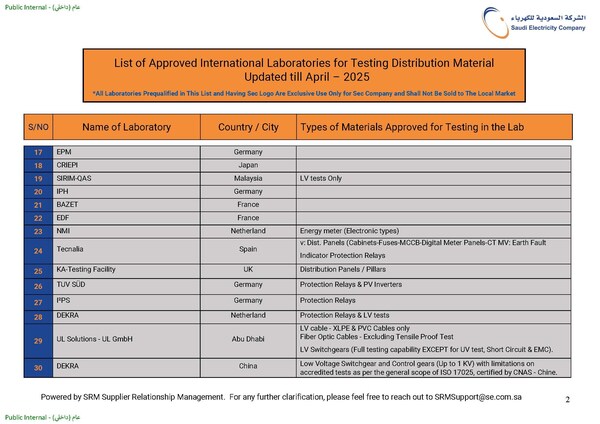 DEKRA德凱成為中國(guó)首家獲沙特電力公司認(rèn)可的第三方檢驗(yàn)檢測(cè)認(rèn)證機(jī)構(gòu)