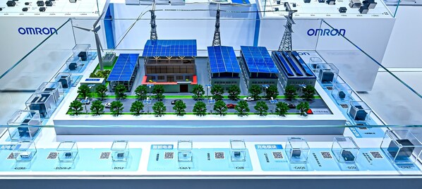 “光儲充”一體化解決方案實景沙盤圖