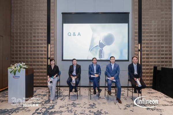 英飛凌媒體日2025