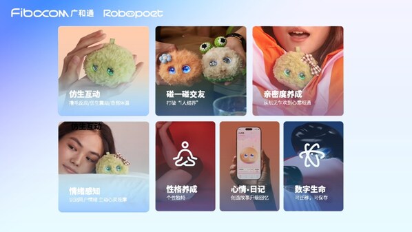 深圳廣和通攜手珞博智能，升級(jí)Fuzozo芙崽養(yǎng)成系潮玩社交體驗(yàn)