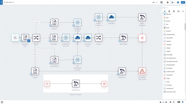 IBM webMethods 混合集成平臺
