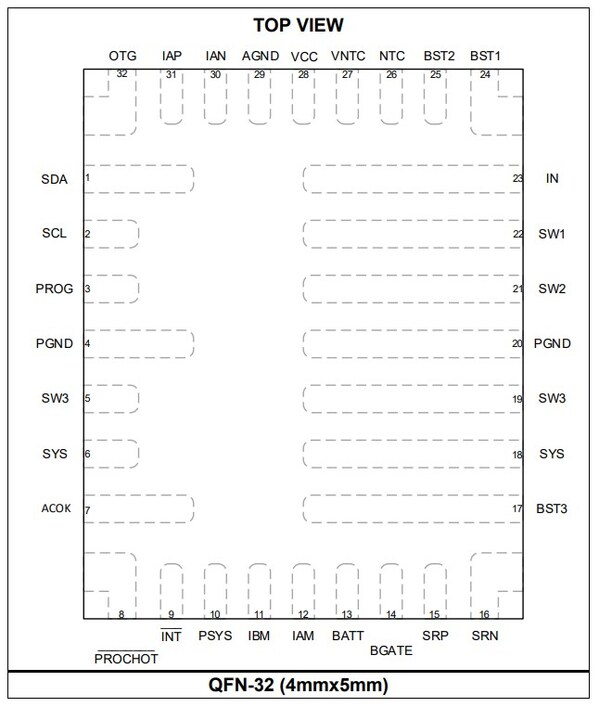MP2764 封裝參考圖