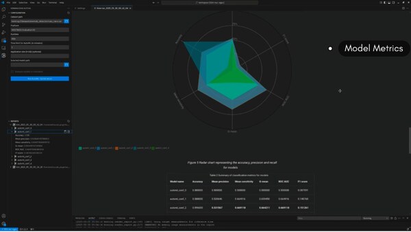 打通邊緣智能之路：面向嵌入式設(shè)備的開源AutoML正式發(fā)布----加速邊緣AI創(chuàng)新