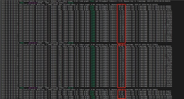 SGLang啟動K2推理服務(wù)，用戶交互時的解碼速度