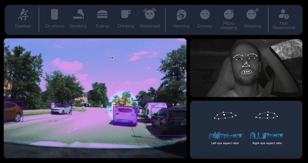 Mobileye駕駛員監(jiān)測系統(tǒng)（DMS）：將道路安全延伸至車內(nèi)
