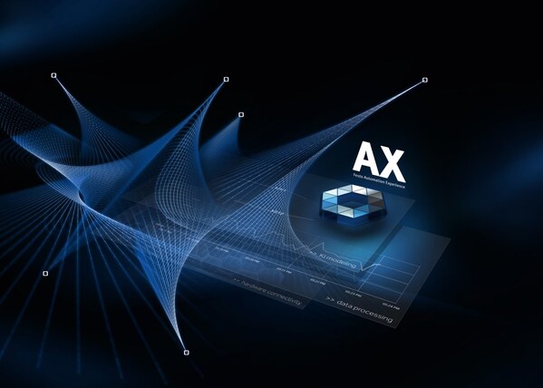 Festo AX 數字化軟件 Festo AX 數字化軟件