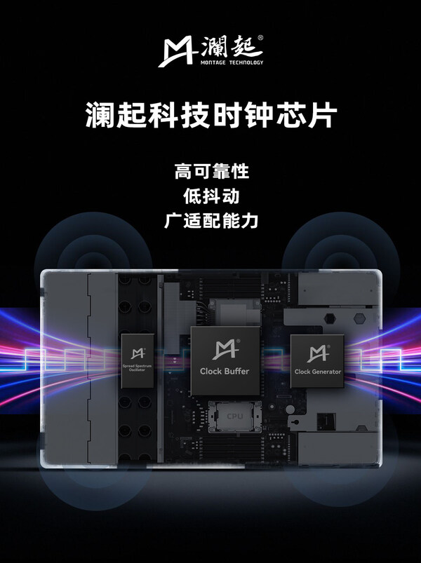 瀾起科技高性能時(shí)鐘芯片