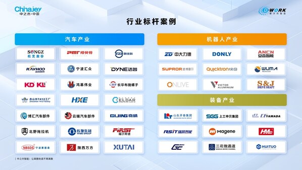 重磅榜單，中之杰智能領(lǐng)銜