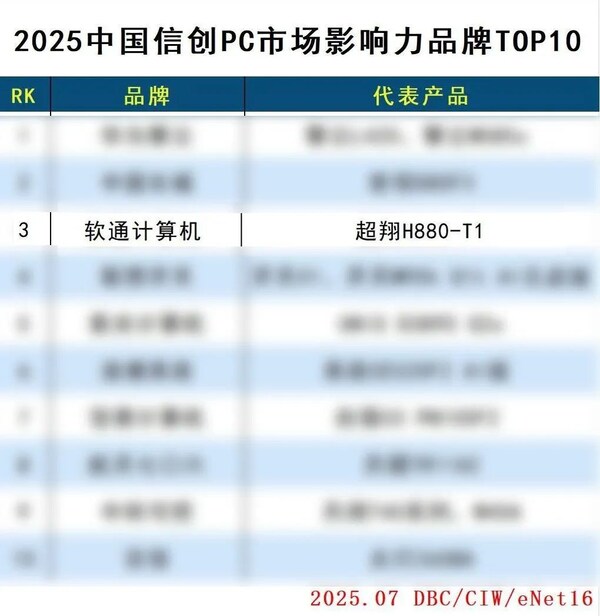 圖源：德本咨詢