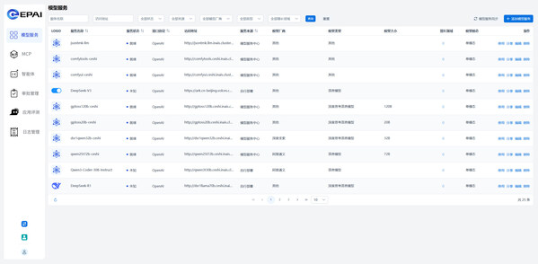 數(shù)宇智匯加入元腦生態(tài)，以