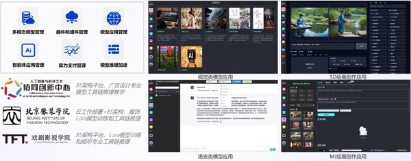 人工智能AIGC實(shí)訓(xùn)平臺