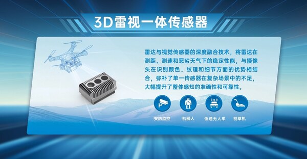 3D雷視一體傳感器