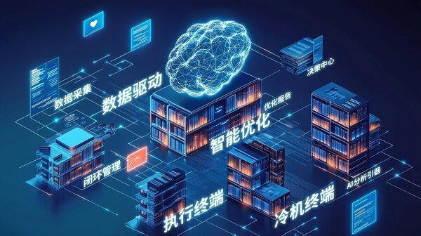 AI 大模型 + 雙因子基線驅(qū)動！云哨 EMS 3.0開拓綠算新徑