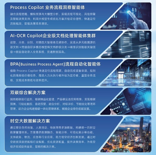 南北雙賦 | 信華信雙會(huì)聯(lián)動(dòng)，以數(shù)智之力共促全球服務(wù)貿(mào)易與投資新格局