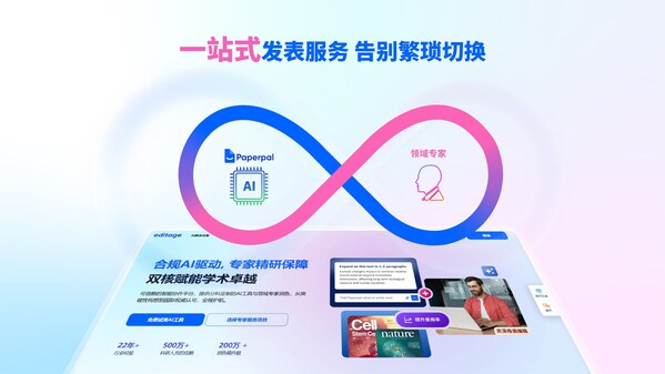 意得輯在中國首次推出:倫理AI與專家智慧結合的全新學術解決方案