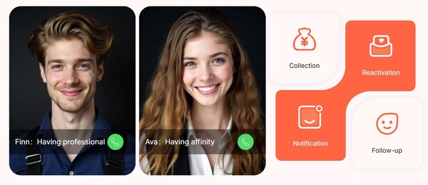 圖：avavox大模型語(yǔ)音機(jī)器人形象——Finn和Ava