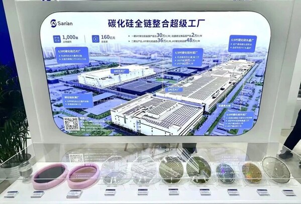 三安出席亞洲電力電子盛會PCIM Asia