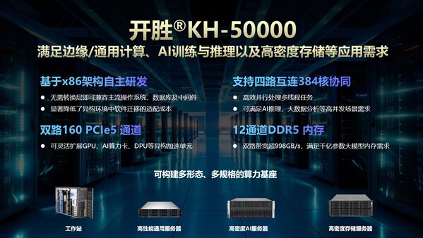 兆芯開勝KH-50000服務(wù)器處理器 兆芯開勝KH-50000服務(wù)器處理器