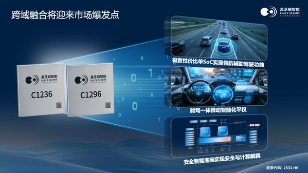 智能汽車+機(jī)器人雙線布局，黑芝麻智能錨定端側(cè)AI芯片創(chuàng)新