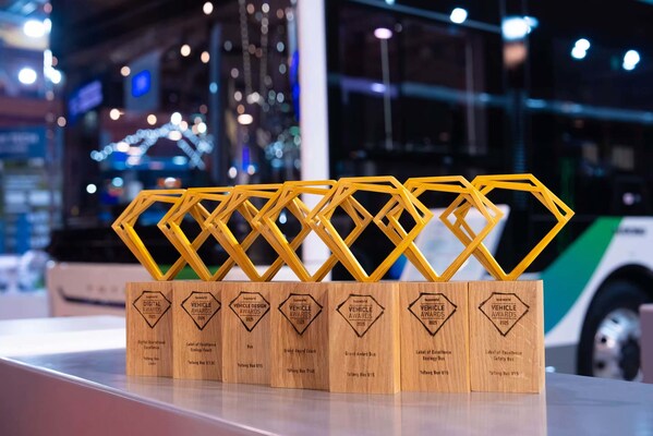 宇通客車以" Think Eco, Move Green "為主題，亮相2025年比利時(shí)世界客車博覽會(huì)。