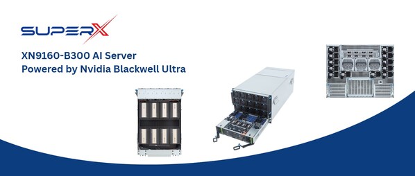 圖 1. SuperX XN9160-B300 AI 服務器， Blackwell Ultra架構