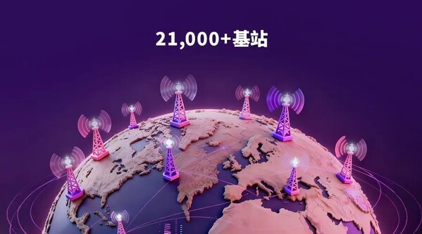 移遠GNSS天線新品來襲：一站式方案，賦能精準(zhǔn)定位