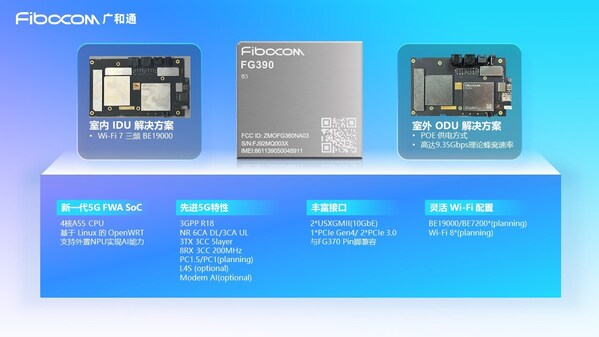 Network X 2025 | 廣和通發(fā)布基于MediaTek T930的系列5G FWA解決方案