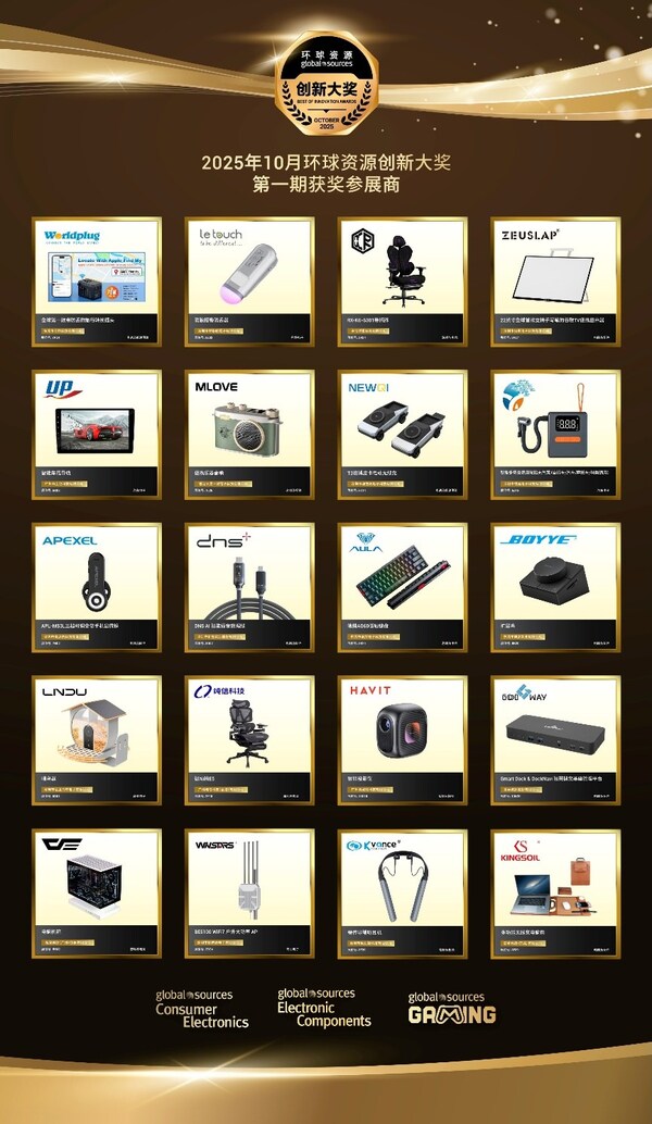 一期創(chuàng)新大獎獲獎榜單