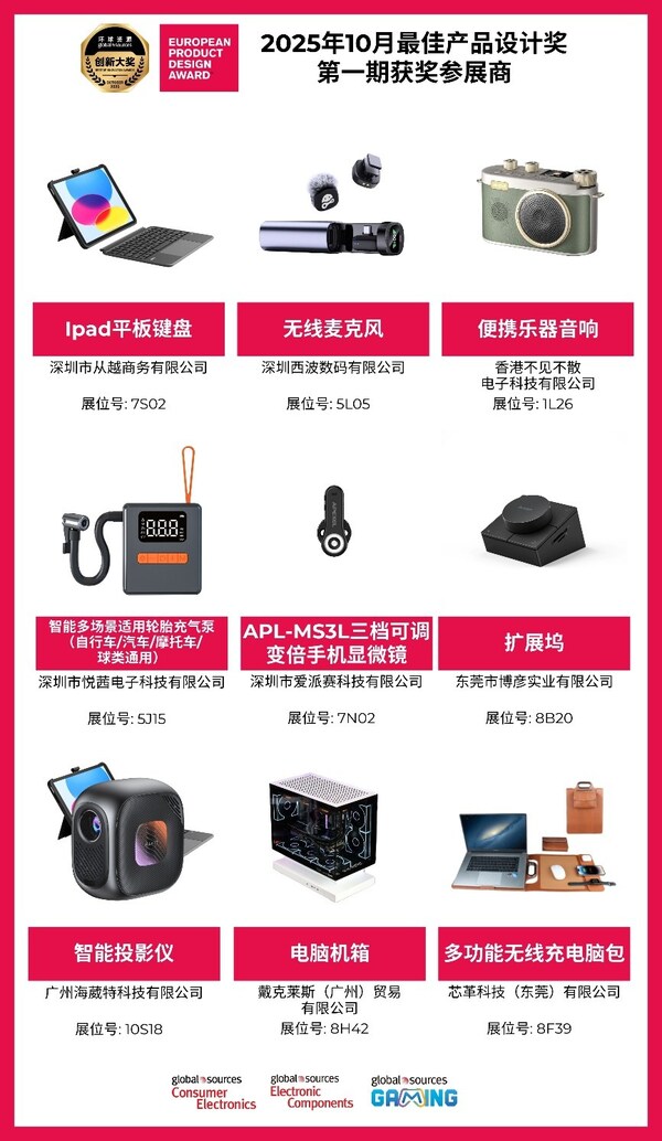 一期最佳產(chǎn)品設(shè)計獎榜單